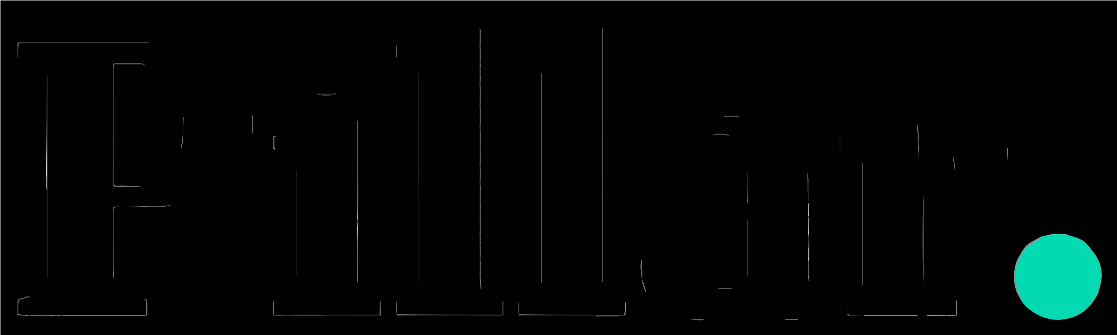Pillar · Unified telecom API