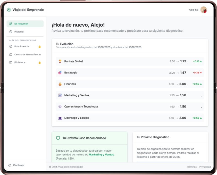 AI Diagnostics: Entrepreneur Journey gallery image