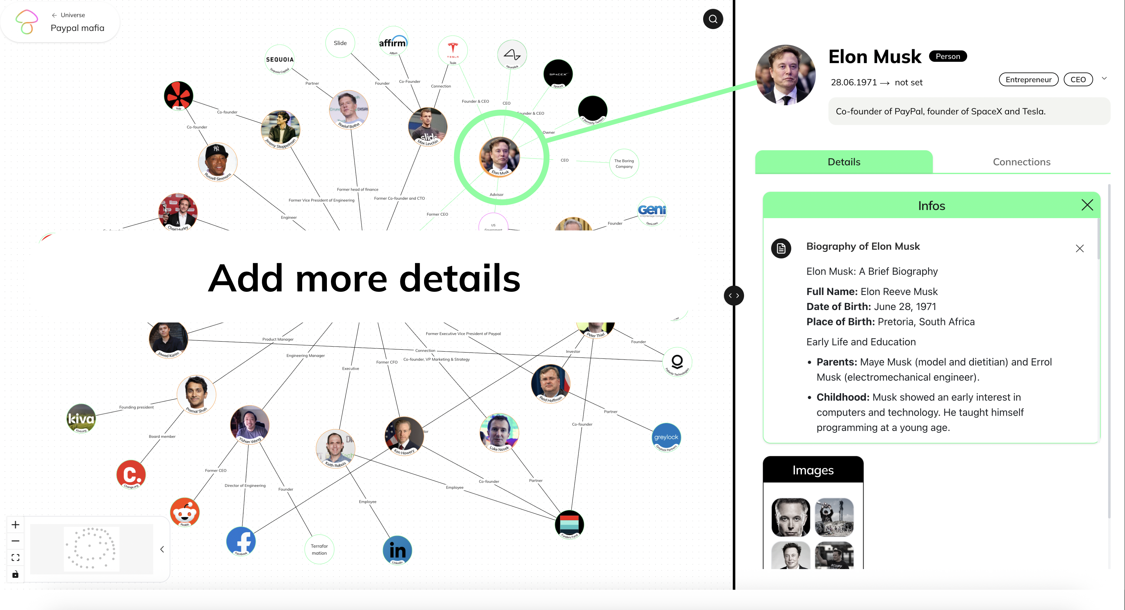 Trueffles gallery image