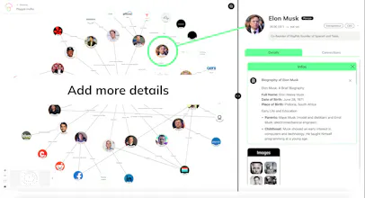 Trueffles gallery image