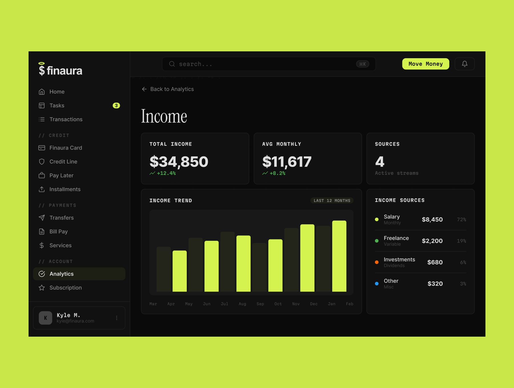 Finaura  - Screenshot 4 showing product features and functionality