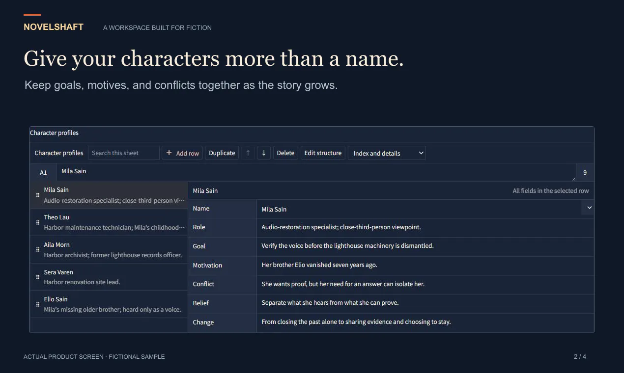 Character profiles organized with story templates
