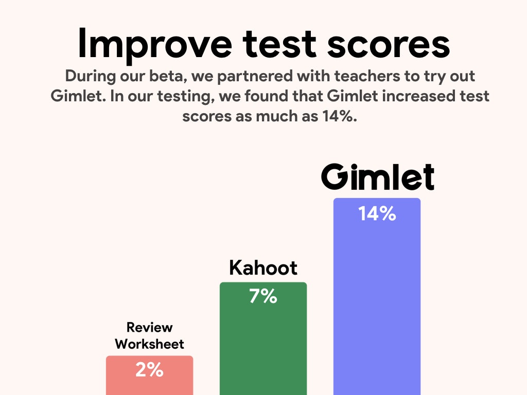 Gimkit gallery image