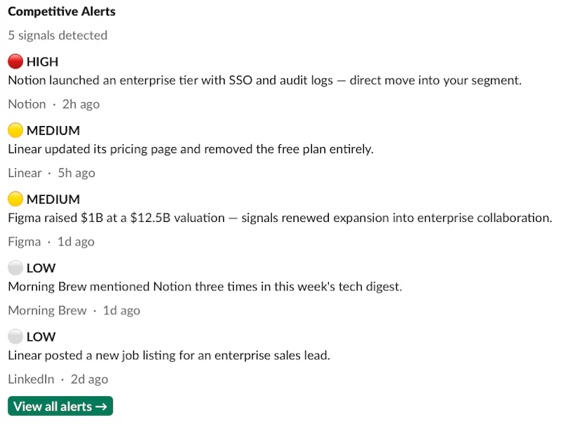 IntelCue screenshot 7