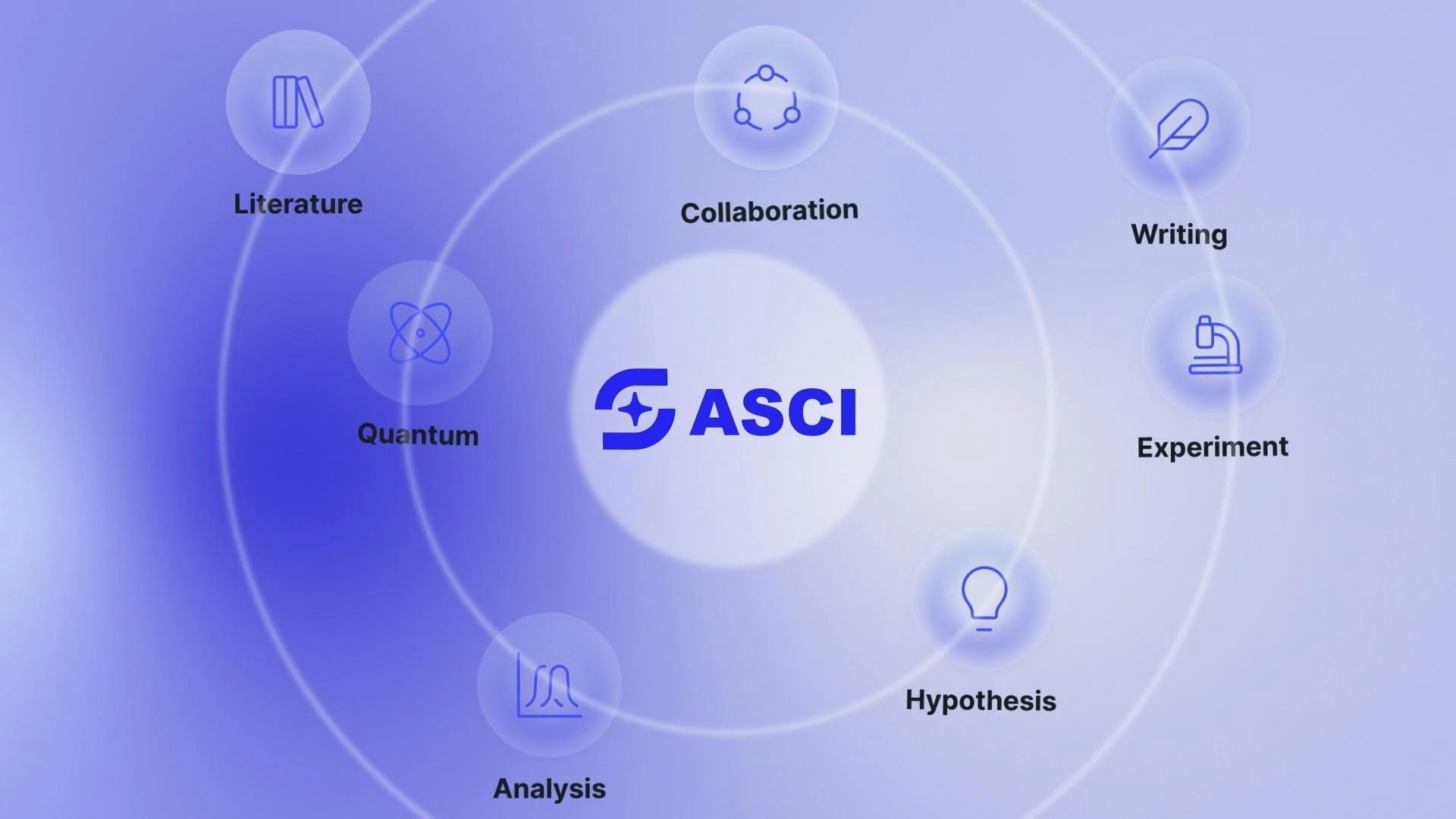 OPENSCI gallery image