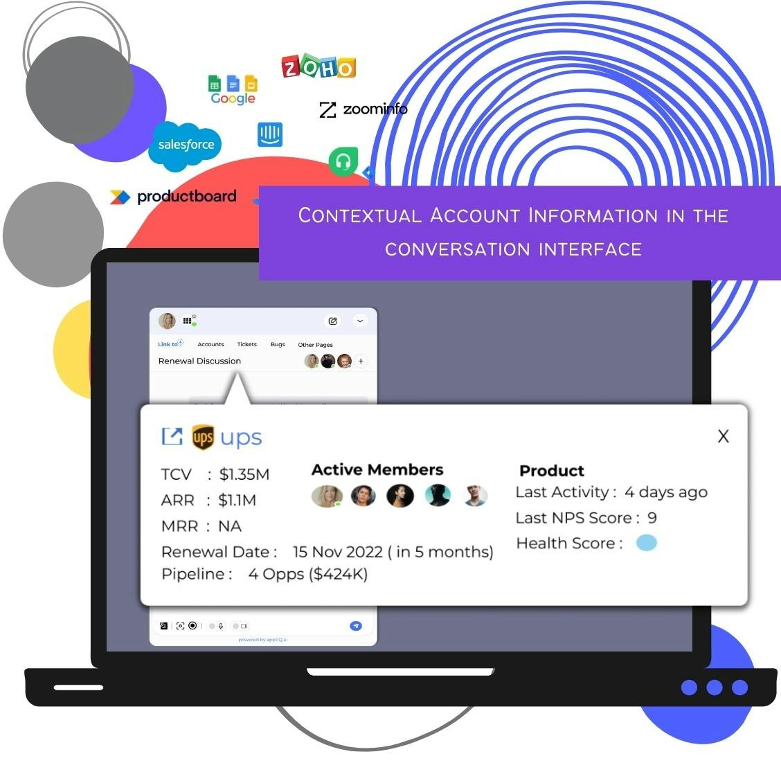 appEQ.ai - Aktivierung einer tiefen Zusammenarbeit in SaaS- und Enterprise -Apps Medien 3