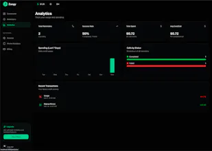 Zangy - AI Reminder Calls gallery image