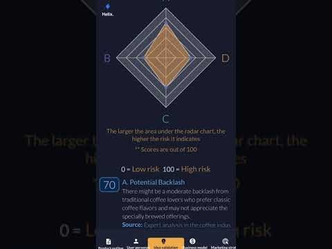 Idea Validation Tool gallery image