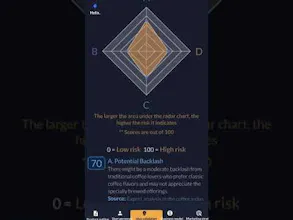 Idea Validation Tool gallery image