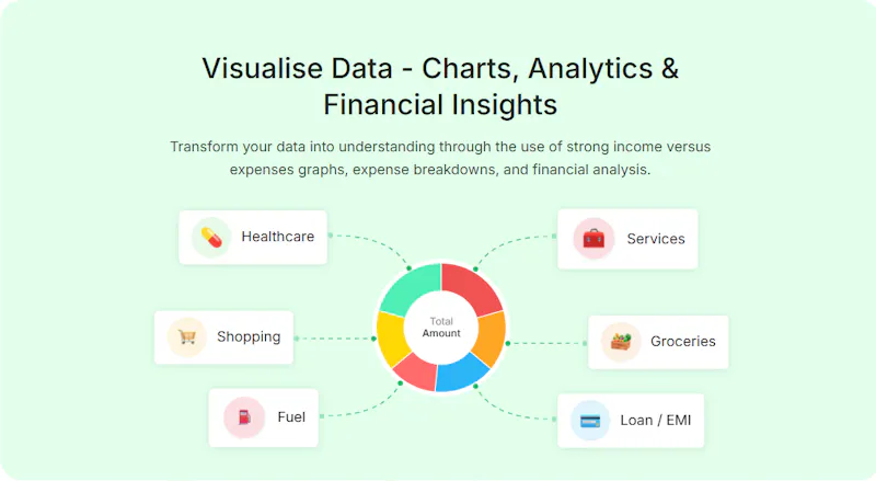 Expense Manager screenshot 5