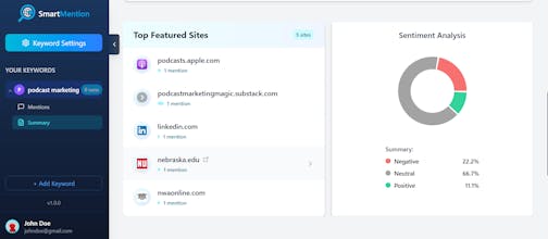 SmartMention gallery image