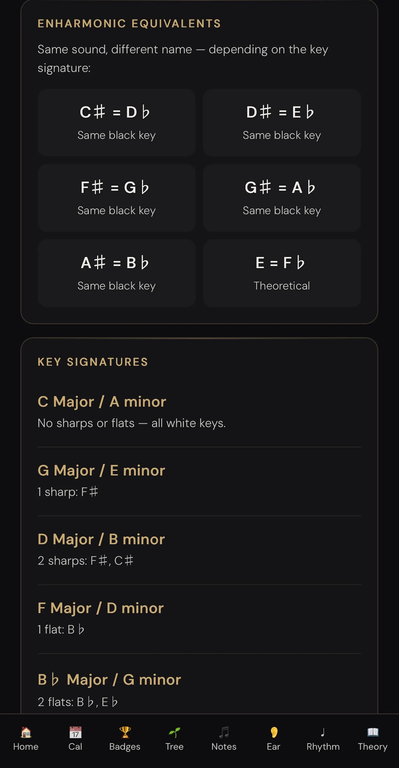 MusicTrack  screenshot 4