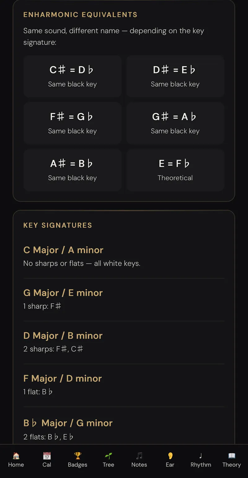 MusicTrack  screenshot 4