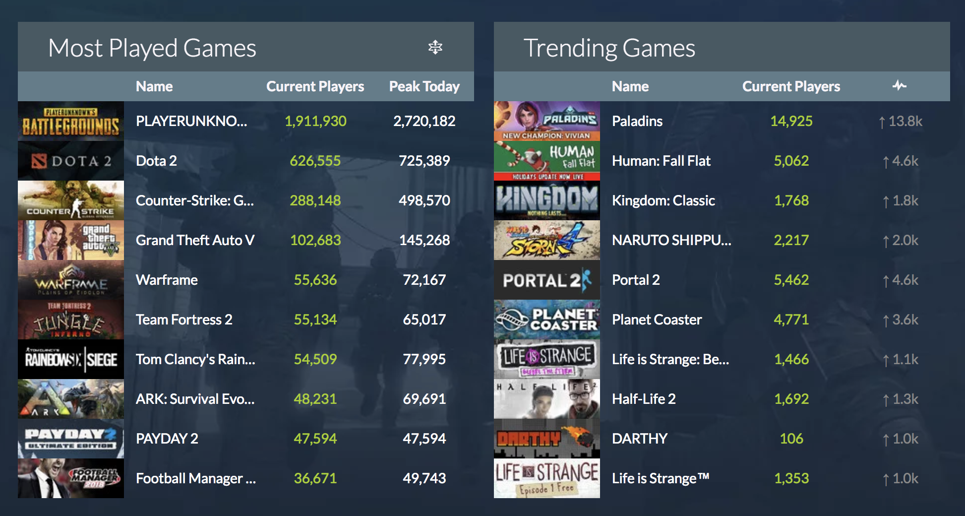 SteamDB gallery image