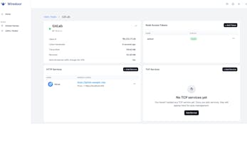 Wiredoor gallery image