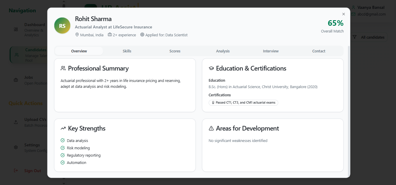 HR Assist - Premium AI Recruitment Platform by Vyaara media 4