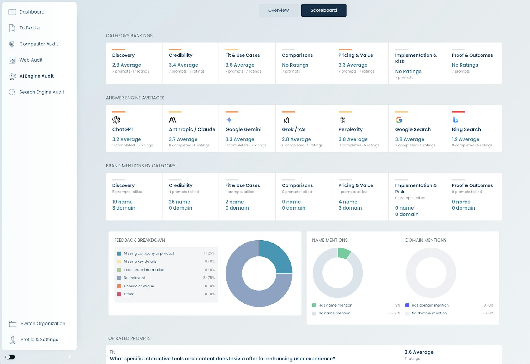 Frictionless gallery image