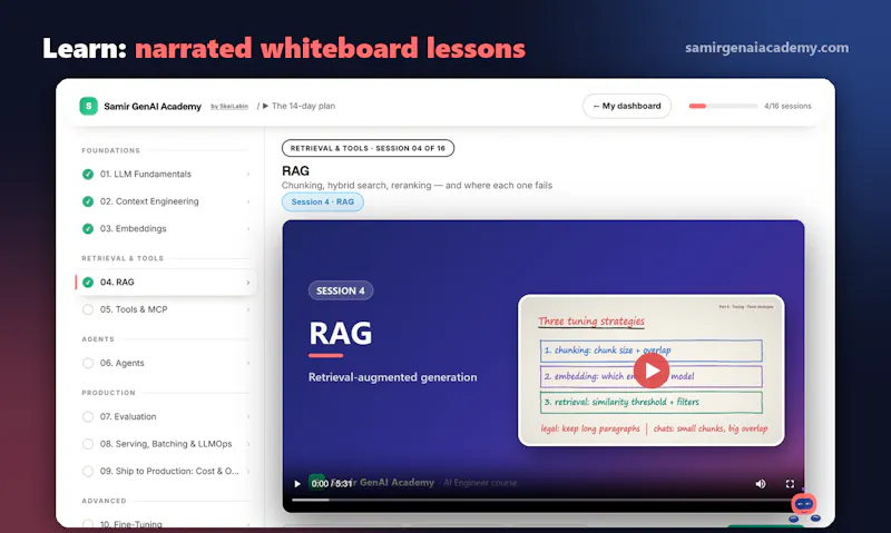 Samir GenAI Academy screenshot 4