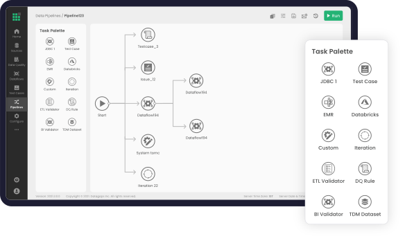 DataOps Suite ETL Validator gallery image