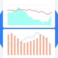 Data Visualization Design Kit