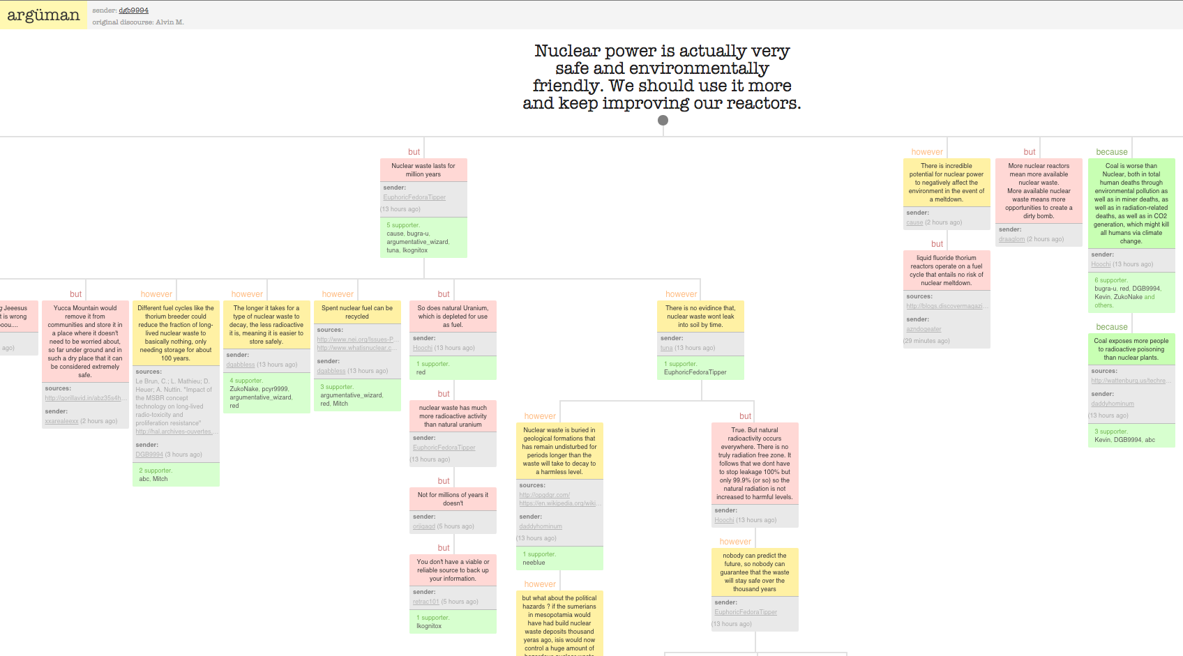 Argument Analysis Platform Image