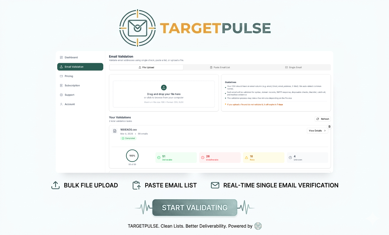 TargetPulse media 1