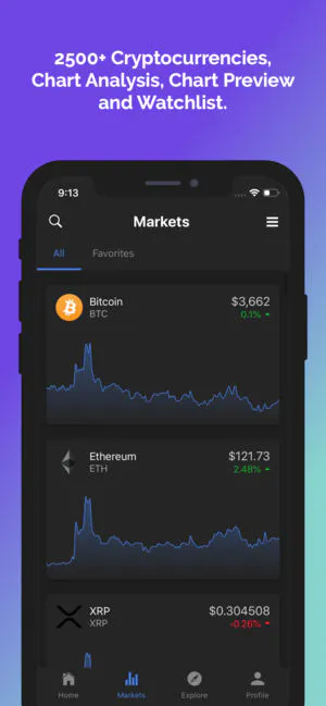 CoinBlick Image