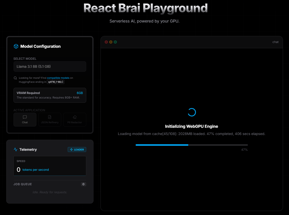 React Brai gallery image