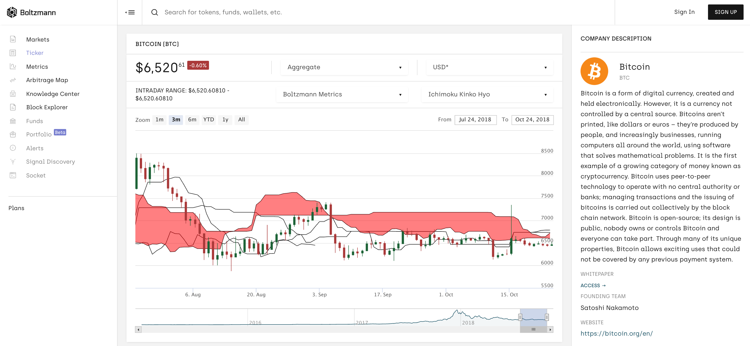Boltzmann gallery image