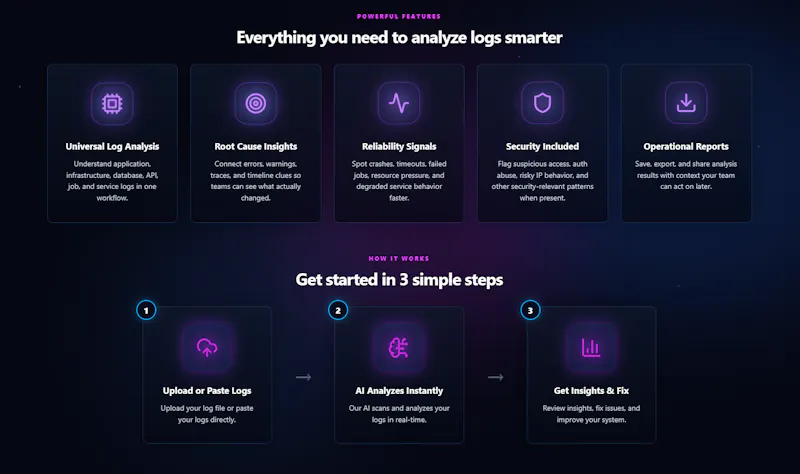 Loghive screenshot 1