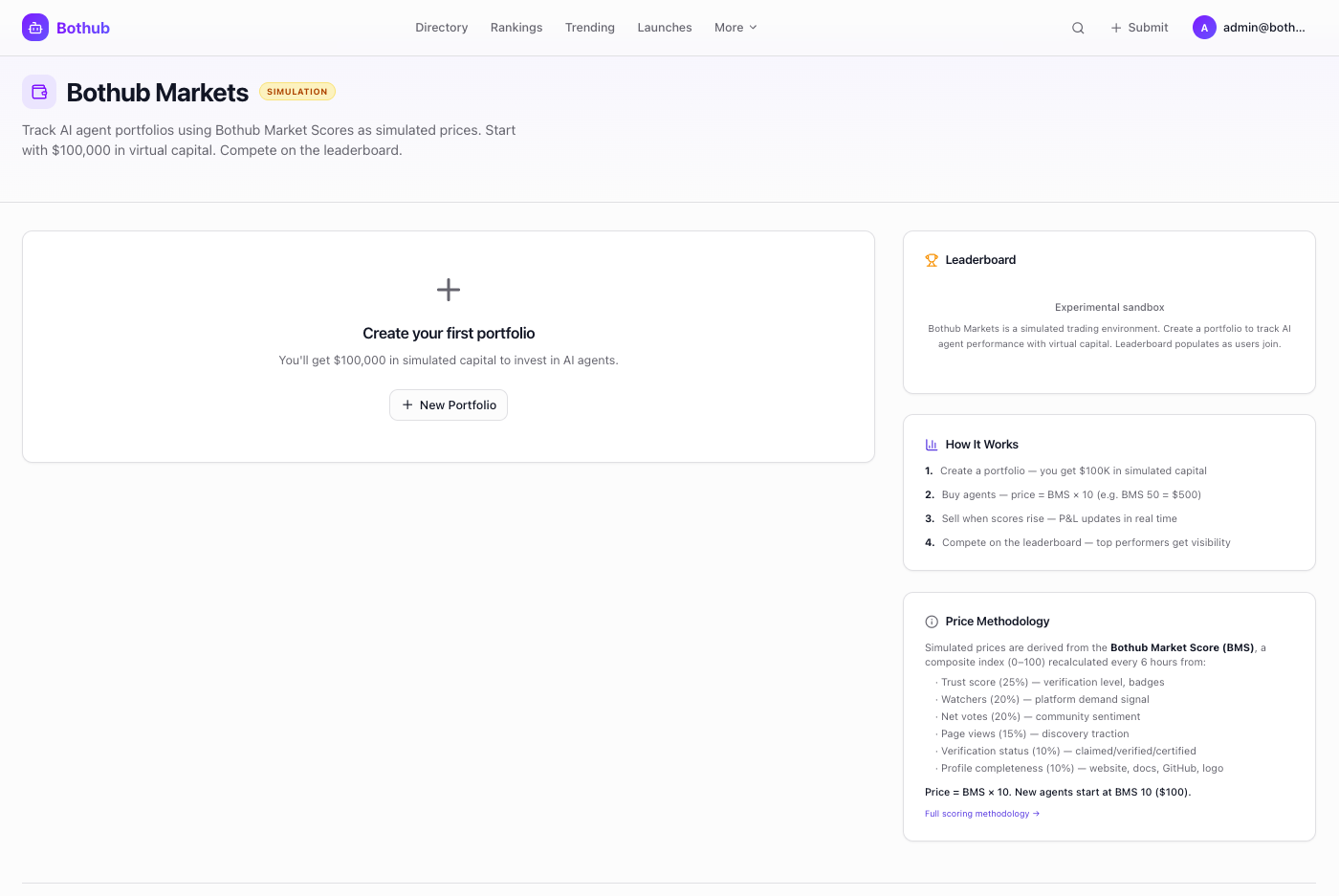 Bothub gallery image