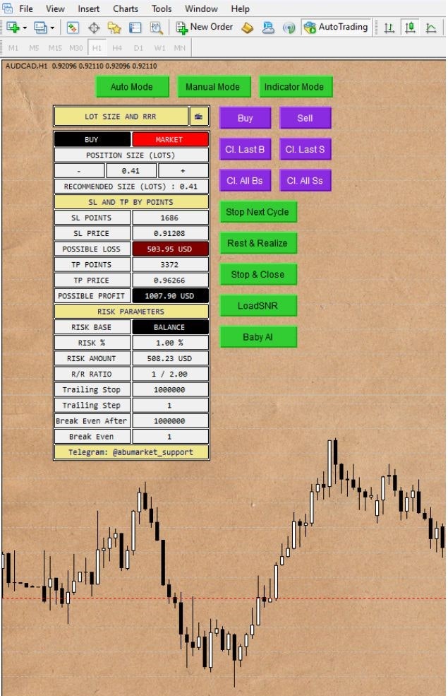 Abutrader EA v1.1 MT4 с наборами 1420 - Abutrader EA v1.1 MT4 с наборами 1420 медиа 2