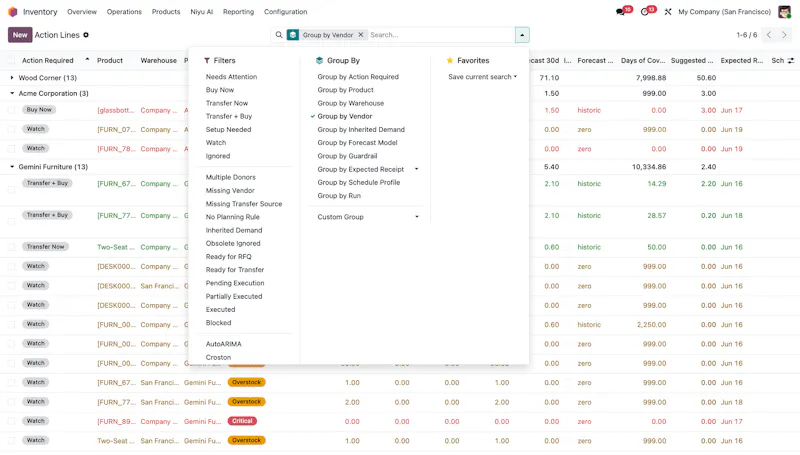 Niyu Smart Stock screenshot 12