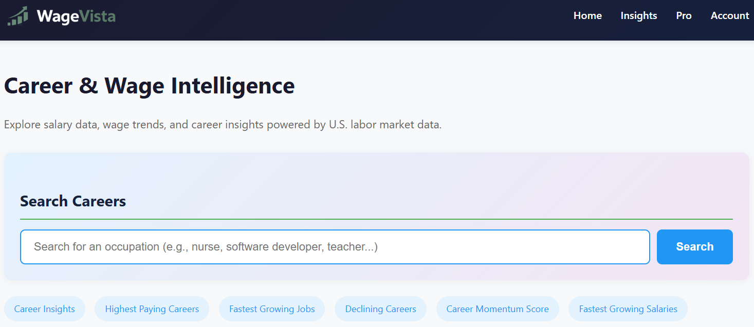 WageVista gallery image