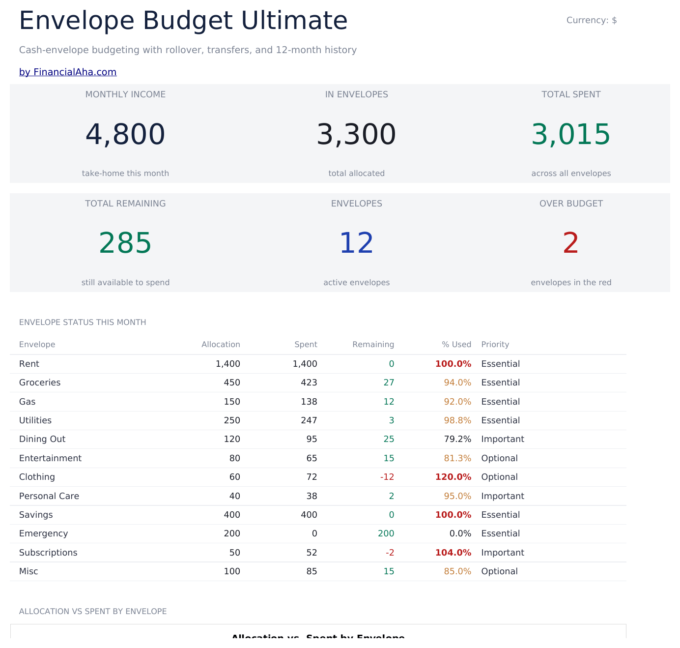 FinancialAha! Ultimate Spreadsheets gallery image
