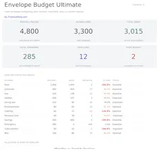 FinancialAha! Ultimate Spreadsheets gallery image