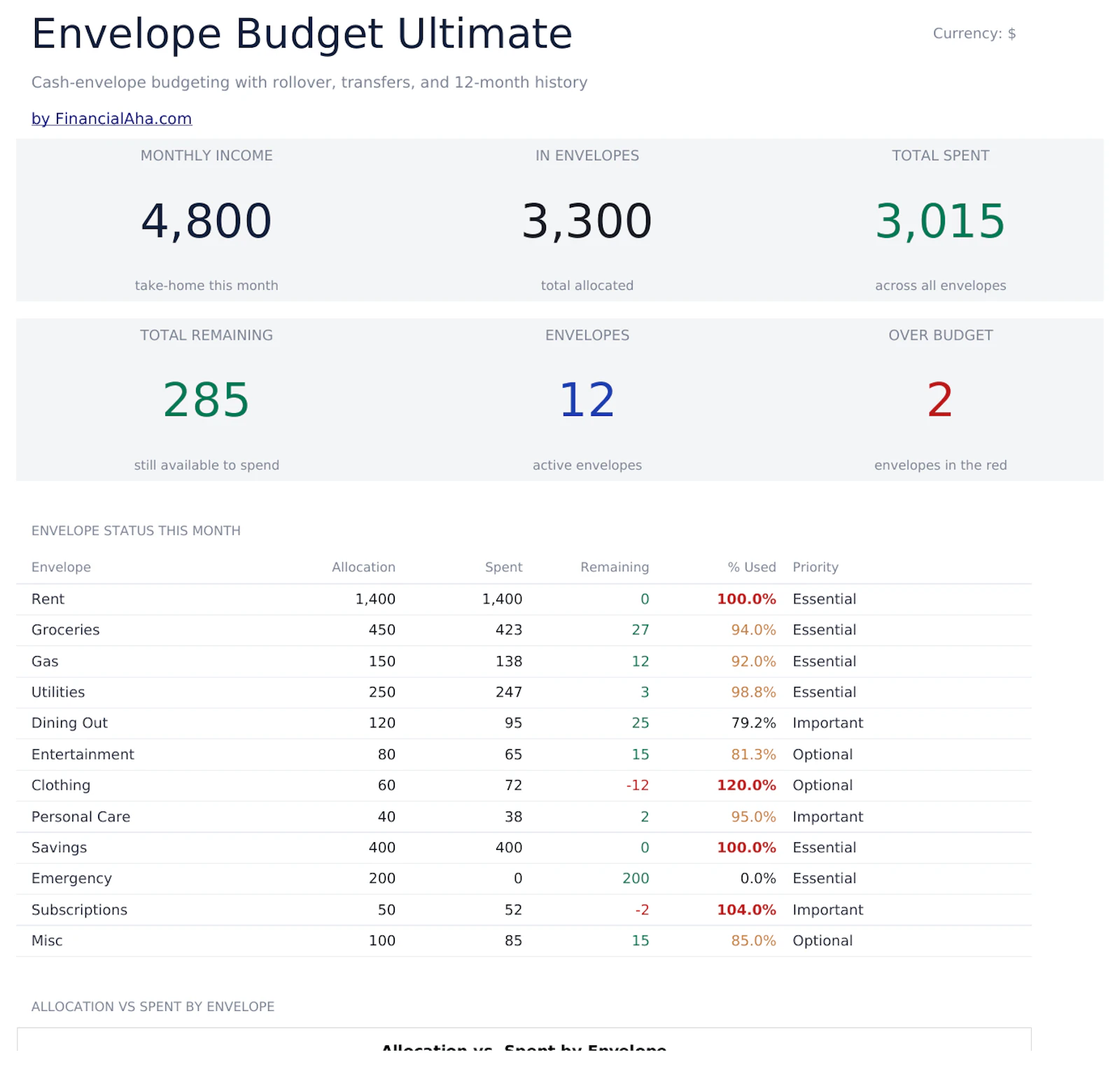 FinancialAha! Ultimate Spreadsheets screenshot 24