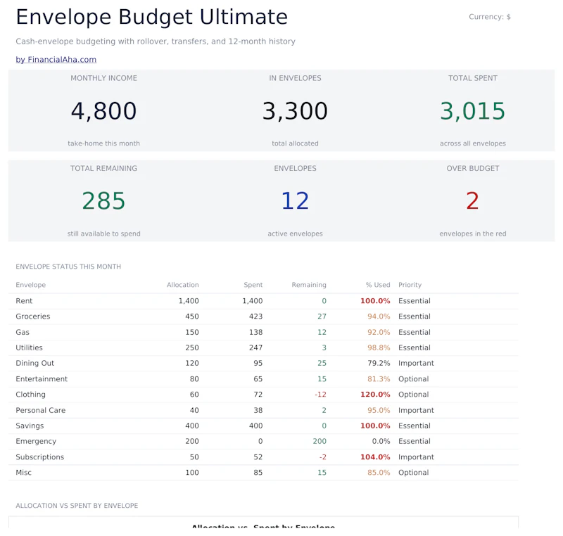 FinancialAha! Ultimate Spreadsheets screenshot 24