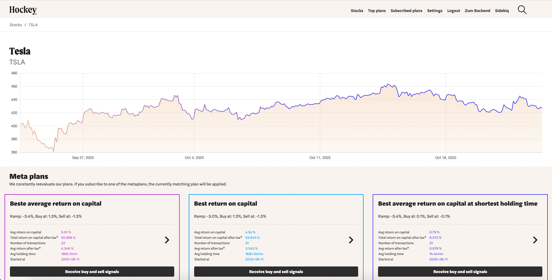 Hockey - Data Driven Trade Signals gallery image