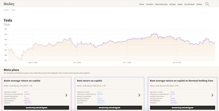 Hockey - Data Driven Trade Signals gallery image