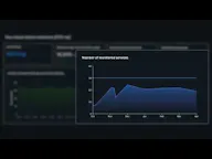 OxygenIT Essential
