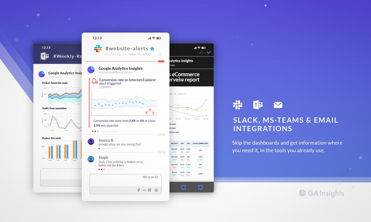 GA Insights gallery image