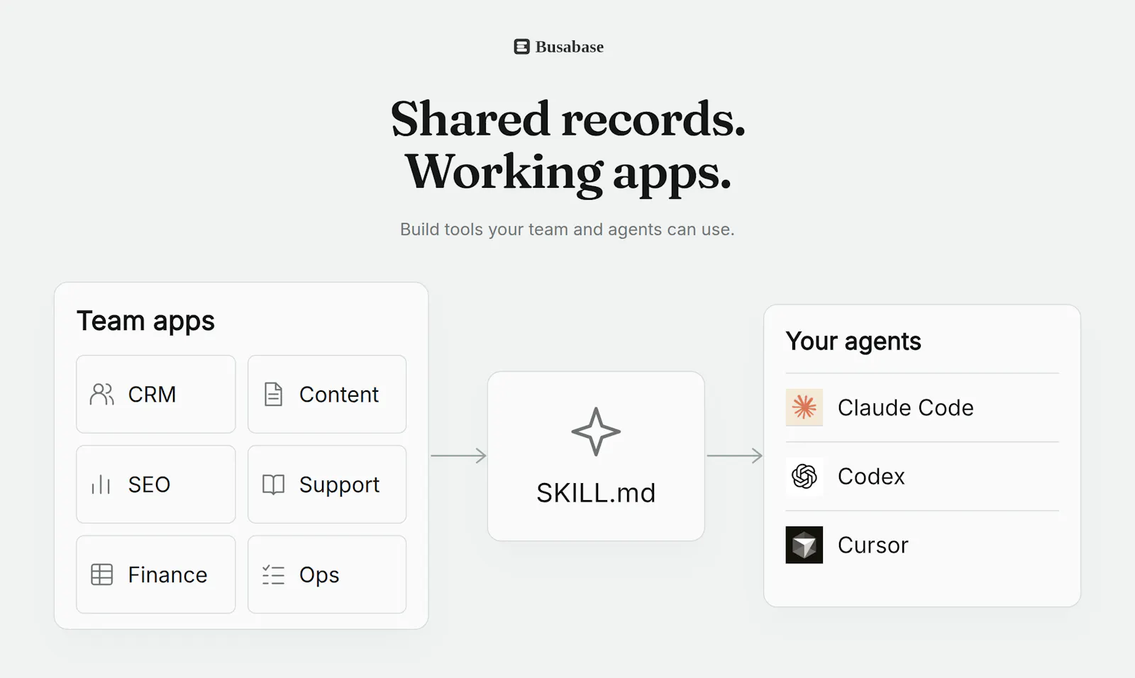 Busabase screenshot 8