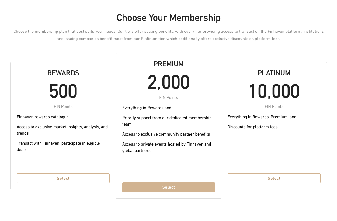 Finhaven gallery image