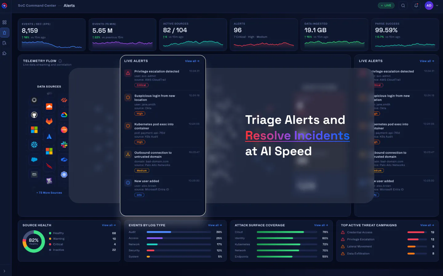 AccuKnox [Gen-AI CNAPP Security] gallery image