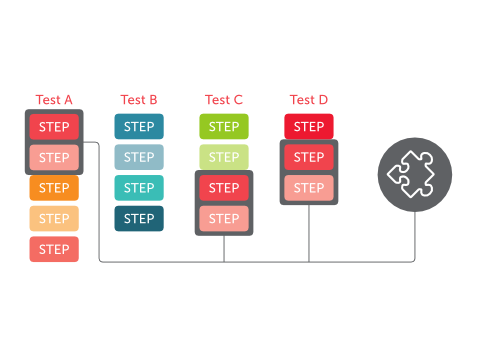 Hiptest gallery image