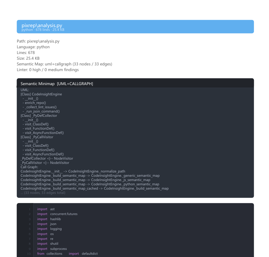 pixrep - Screenshot 2 showing product features and functionality