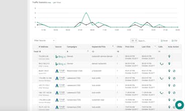 Clixtell gallery image