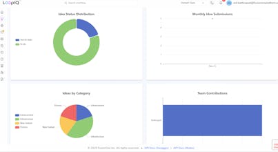 LoopIQ gallery image