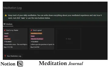 The Ultimate Spirituality Journal gallery image